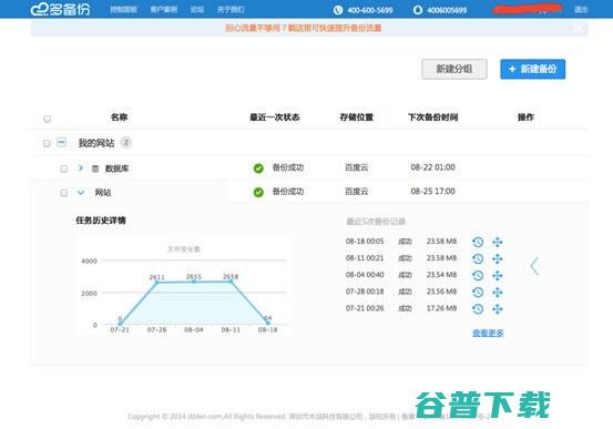 免费网站服务：多体验 软件测评 第2张